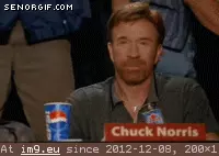 #Thumbs #Norris #Chuck Chuck Norris thumbs up GIF (Imagen de album Rehost))