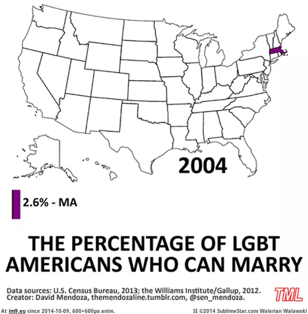 #Marry #Americans #Legally #Lgbt #Majority [Dataisbeautiful] A Majority of LGBT Americans Can Now Legally Marry [OC] GIF (Obraz z album My r/DATAISBEAUTIFUL favs))