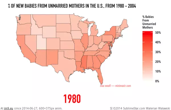 #Time #State #Babies #Mothers #Unmarried #Born #Animation [Dataisbeautiful] Animation of % of New Babies Born to Unmarried Mothers by U.S. State Over Time [OC] GIF (Image of album My r/DATAISBEAUTIFUL favs))
