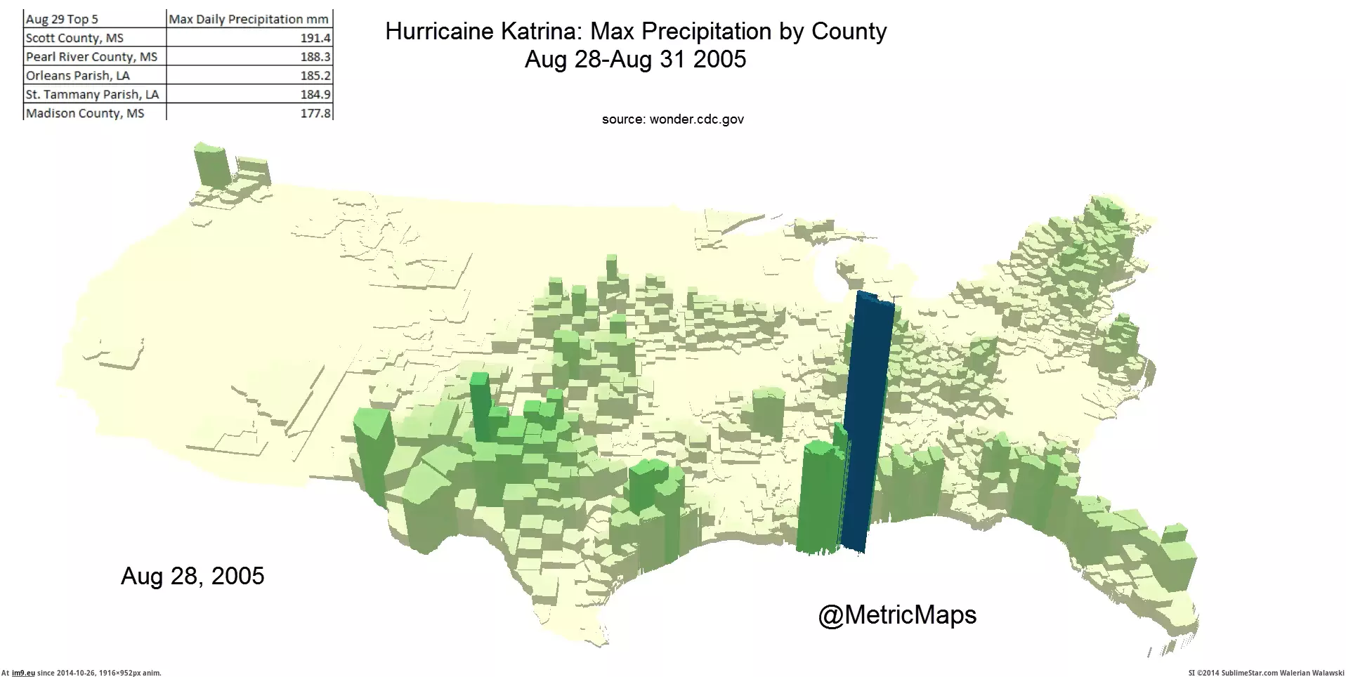 #Shaped #Katrina #Precipitation #Path #Hurricane [Dataisbeautiful] [OC] Hurricane Katrina Path Shaped By Precipitation [GIF] GIF (Image of album My r/DATAISBEAUTIFUL favs))
