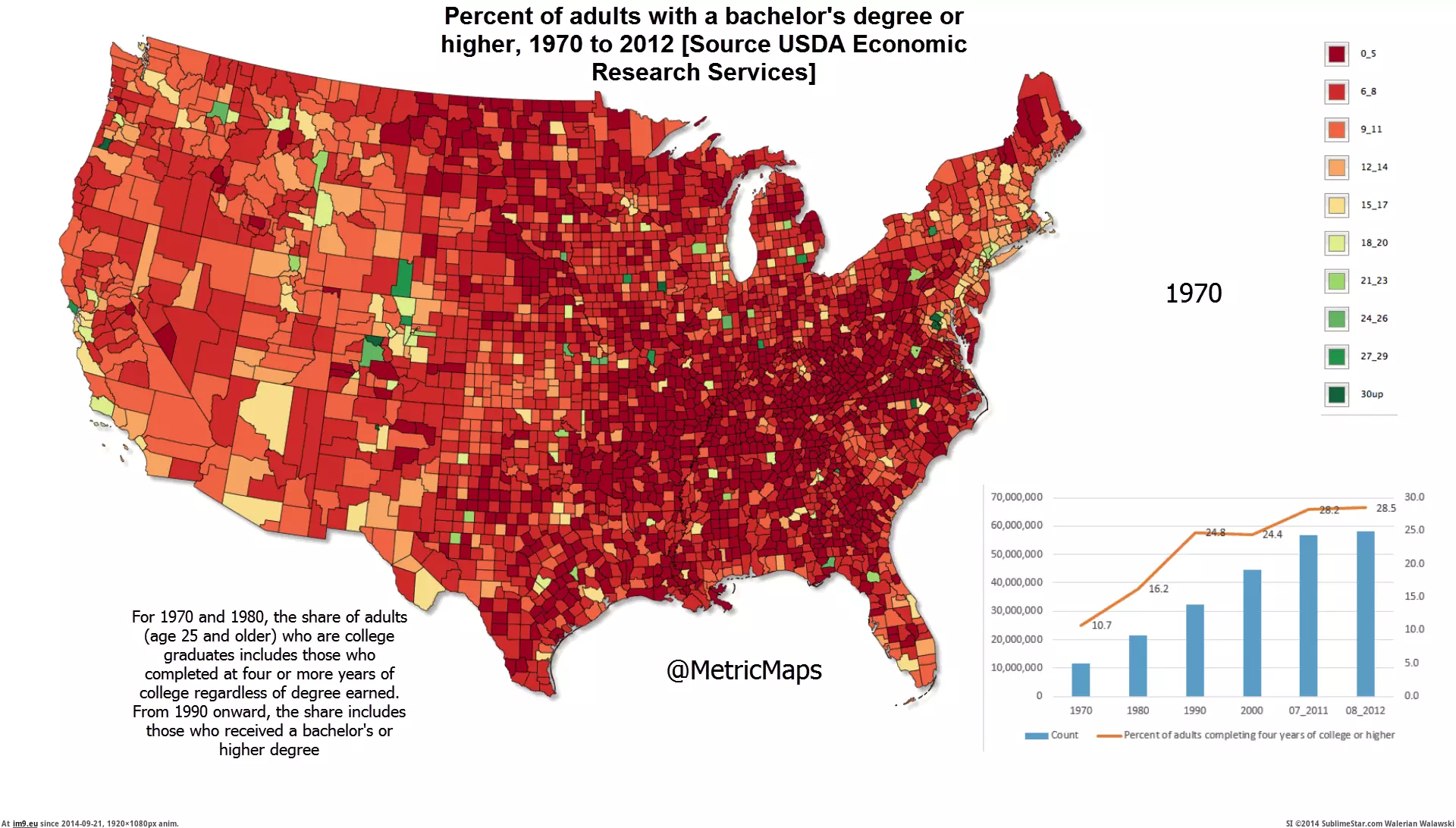 #People #Watch #Degrees #Obtain #Usa #Bachelor #Counties [Dataisbeautiful] [OC] Watch % of People in USA Counties Obtain Bachelor Degrees or More From 1970 to 2012 [GIF] GIF (Imagen de album My r/DATAISBEAUTIFUL favs))