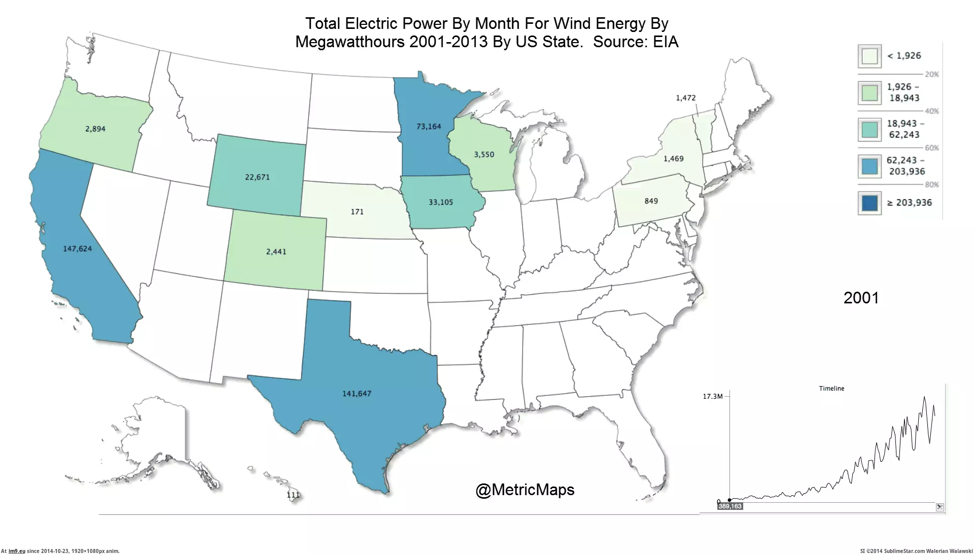 #Wind #Energy #State [Dataisbeautiful] [OC] Wind Energy By US State 01-2013 [GIF] GIF (Imagen de album My r/DATAISBEAUTIFUL favs))