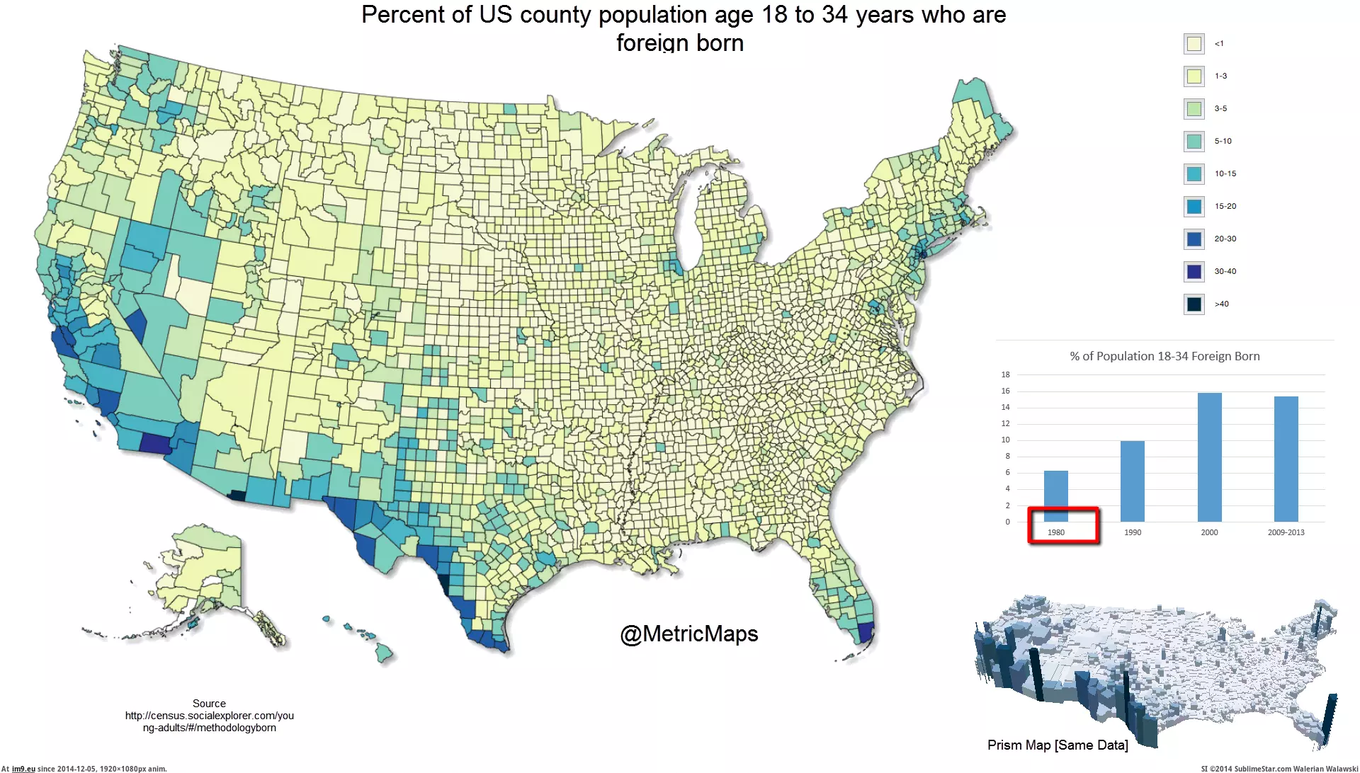 #Years #Population #Born #Foreign #Percent #County #Age [Dataisbeautiful] Percent of US county population age 18 to 34 years who are foreign born 1980-2013 [OC] GIF (Image of album My r/DATAISBEAUTIFUL favs))
