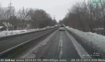 #Funny #Russia #Present [Funny] Reddit, I present to you, RUSSIA. 6 GIF (Image of album My r/FUNNY favs))
