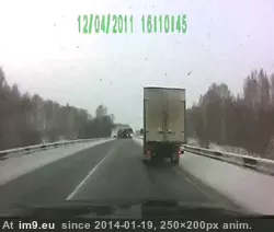 #Funny #Russia #Present [Funny] Reddit, I present to you, RUSSIA. 8 GIF (Image de album My r/FUNNY favs))