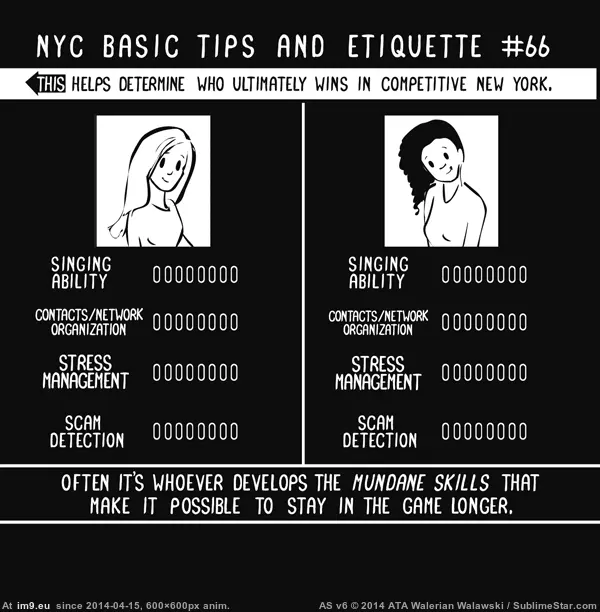 #Funny #Year #Real #Born #Shelves #Book #Nyc #Pages [Funny] Thank you, Reddit. The NYC book born on Reddit last year is on real shelves today. Here are 27 pages that made the book  GIF (Bild von album My r/FUNNY favs))