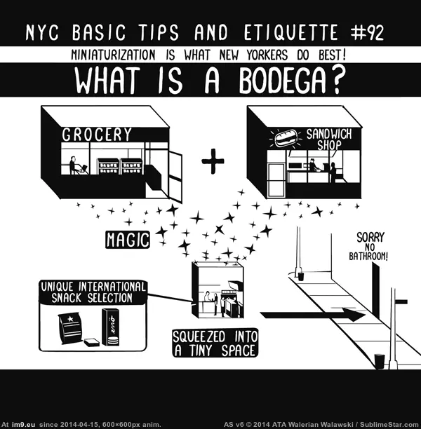 #Funny #Year #Real #Born #Shelves #Book #Nyc #Pages [Funny] Thank you, Reddit. The NYC book born on Reddit last year is on real shelves today. Here are 27 pages that made the book  GIF (Image of album My r/FUNNY favs))
