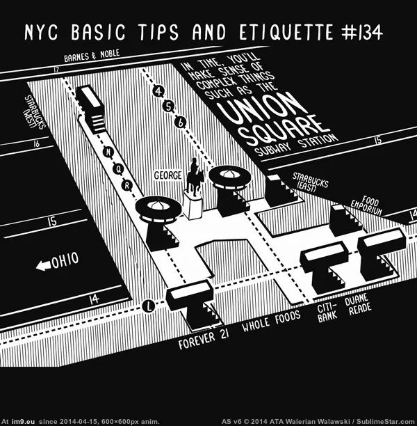 #Funny #Year #Real #Born #Shelves #Book #Nyc #Pages [Funny] Thank you, Reddit. The NYC book born on Reddit last year is on real shelves today. Here are 27 pages that made the book  GIF (Bild von album My r/FUNNY favs))