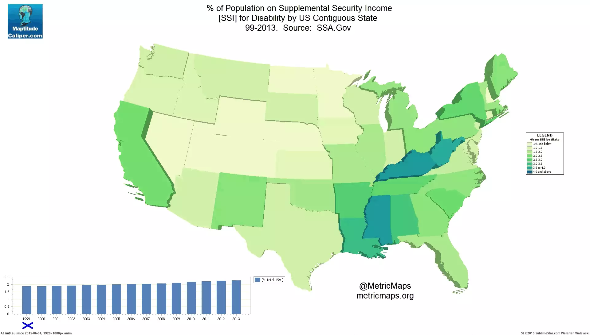 #1920x1080 #Income #Receiving #Population #Security [Mapporn]  About 2.3% of US population is receiving Supplemental Security [SSI] Income for a Disability [1920x1080] [GIF] GIF (Image of album My r/MAPS favs))