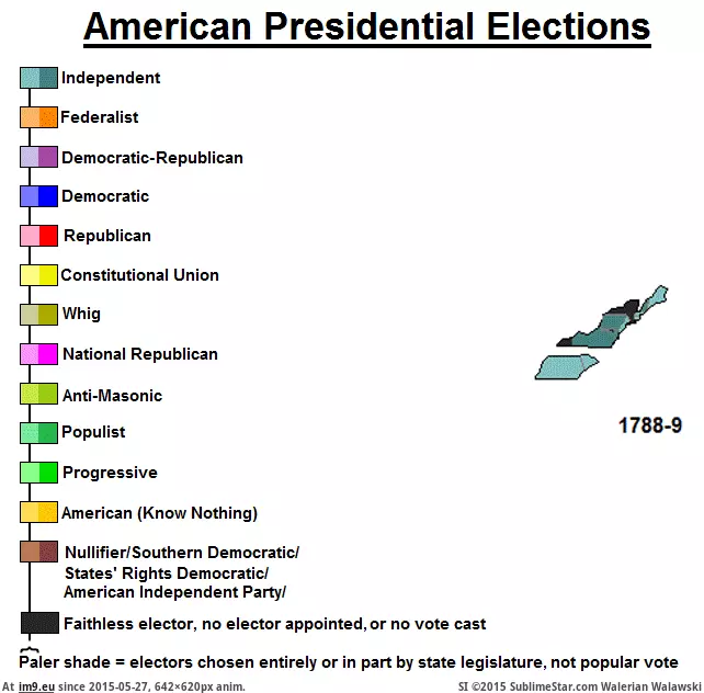 #Election #Presidential #Usa [Mapporn] Every USA presidential election, now as a gif [642x640] GIF (Image de album My r/MAPS favs))