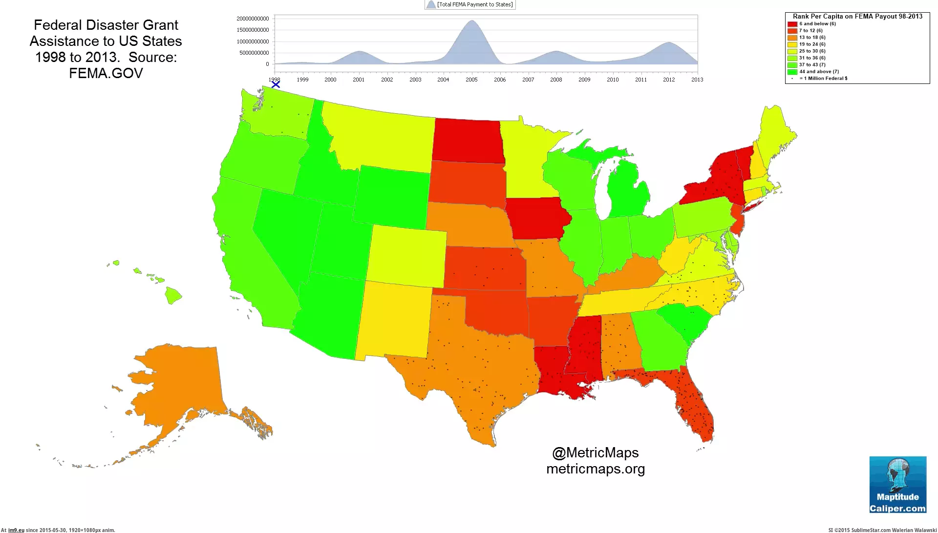 #1920x1080 #Federal #Aid #States #Disaster [Mapporn]  Federal Disaster Aid to US States 98-2013 [1920x1080] [GIF] GIF (Image of album My r/MAPS favs))
