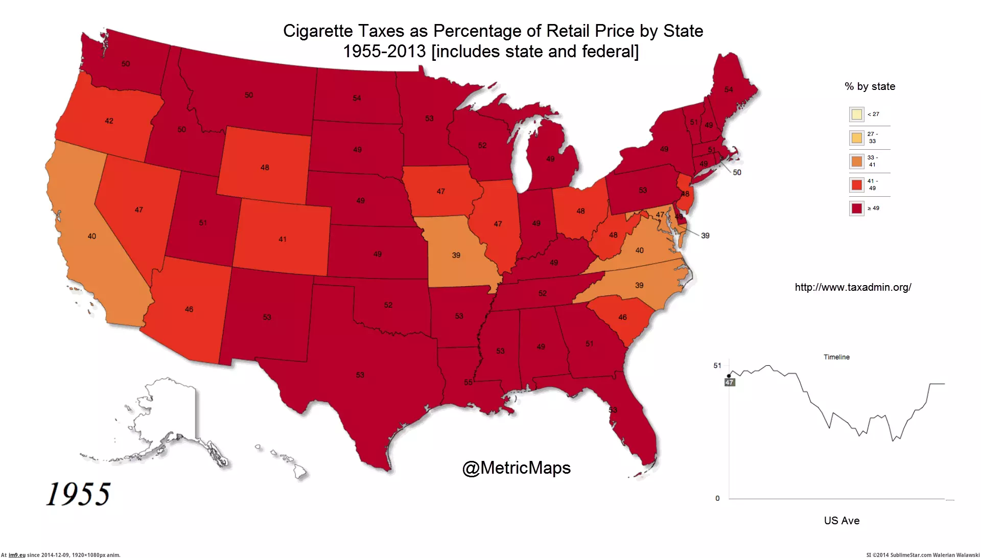 #State #Percentage #Taxes #1591x895 #Price #Retail #Cigarette [Mapporn] [OC] Cigarette Taxes as Percentage of Retail Price by State 1955-2013 [1591x895] [GIF] GIF (Image of album My r/MAPS favs))