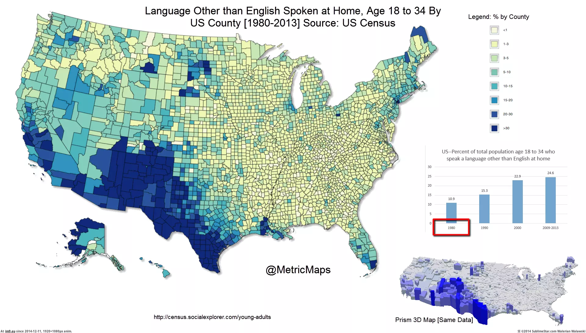 #Usa #Number #Ages #Speak #English #Language [Mapporn] [OC] In USA--25% of [Ages 18-34] speak another language [other than English] in the home. That number was 11% in 1980. GIF (Image of album My r/MAPS favs))