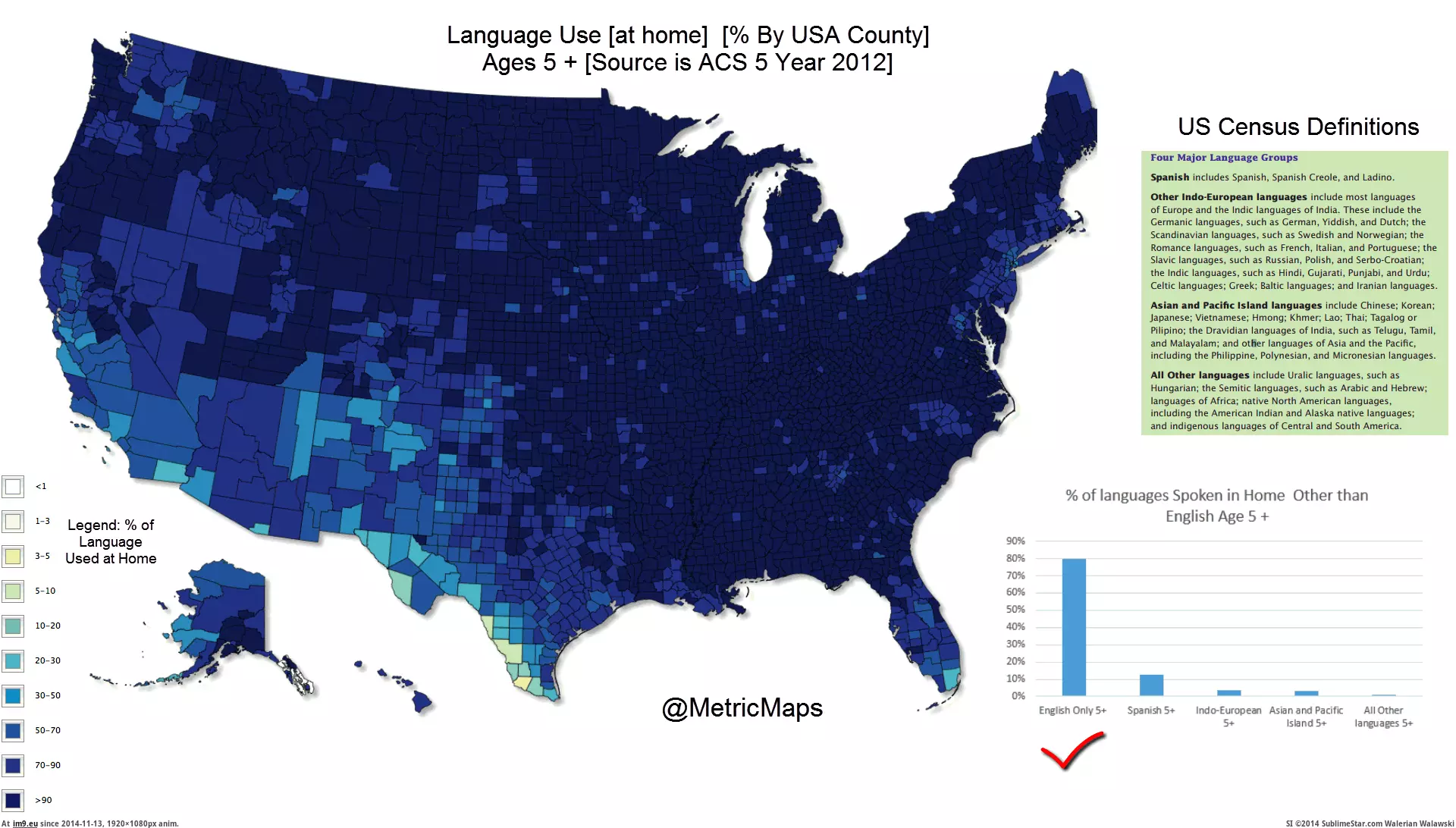 #Language #1306x734 #Usa [Mapporn] [OC] Language Use at Home in USA [1306x734] [GIF] GIF (Image of album My r/MAPS favs))