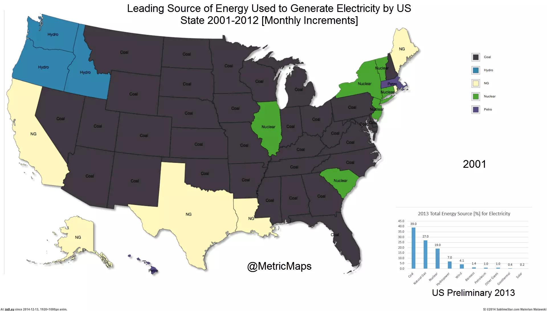 #Source #State #1591x895 #Eia #Generate #Energy #Leading #Electricity [Mapporn] [OC] Leading Source of Energy Used to Generate Electricity by US State 2001-2012 [Source: EIA] [1591x895] [GIF] GIF (Image of album My r/MAPS favs))