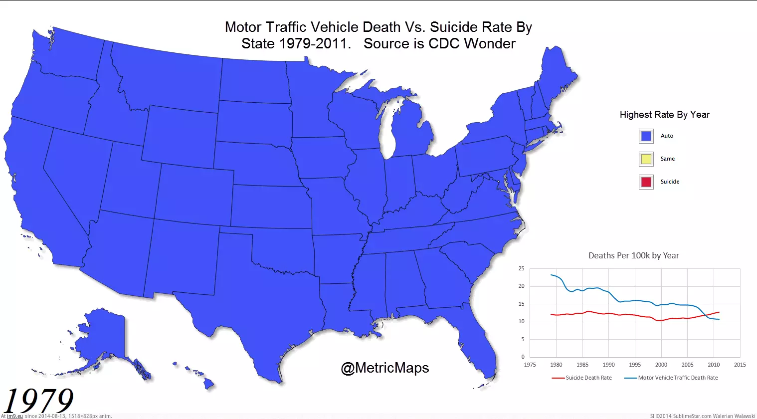 #States #Death #Traffic #Vehicle #Exceeded #Suicides #Motor #Rates #Related [Mapporn] [OC] Motor traffic vehicle related death rates exceeded suicides rates from 1979 to 2008 in most US states, but that h GIF (Imagen de album My r/MAPS favs))