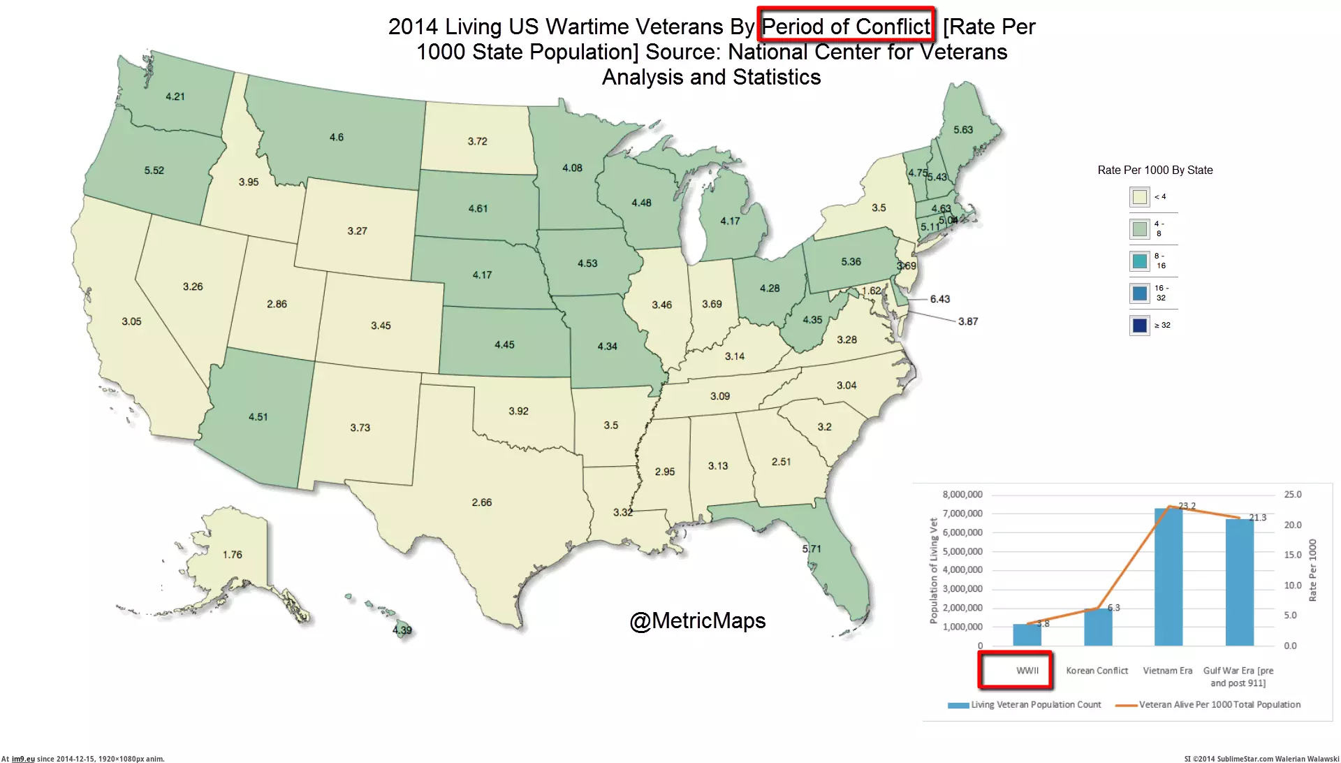 #State #Wartime #Living #Vets [Mapporn] [OC] Where the living US wartime vets are---by state [1477x831] [GIF] GIF (Obraz z album My r/MAPS favs))