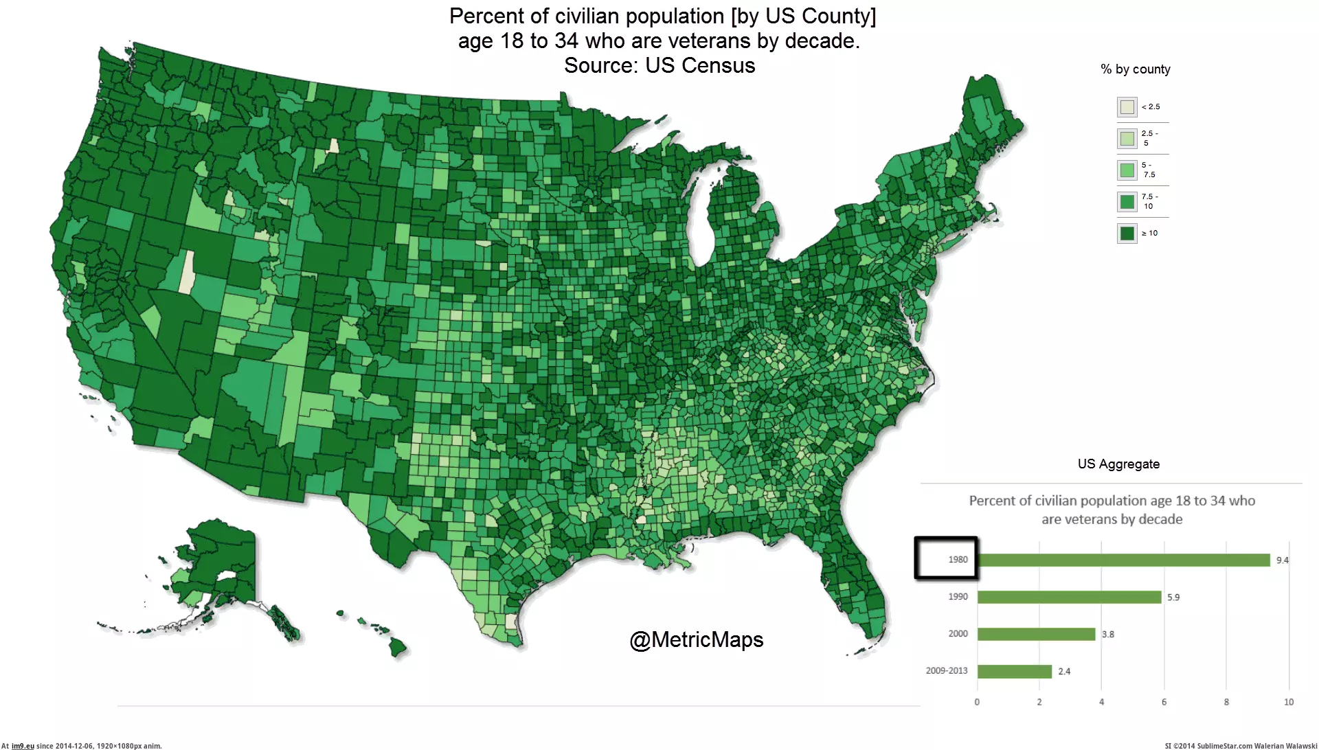 #Population #County #Percent #Decade #1740x979 #Civilian #Military #Age #Veterans [Mapporn] Percent of civilian population [by US County] age 18 to 34 who are military veterans by decade. [1740x979] [GIF] GIF (Image of album My r/MAPS favs))