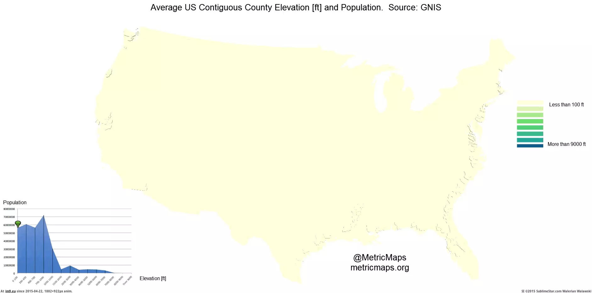 #Population #Elevation #County #Contiguous [Mapporn]  Population and Elevation by US Contiguous County [1882x992] [GIF] GIF (Image of album My r/MAPS favs))