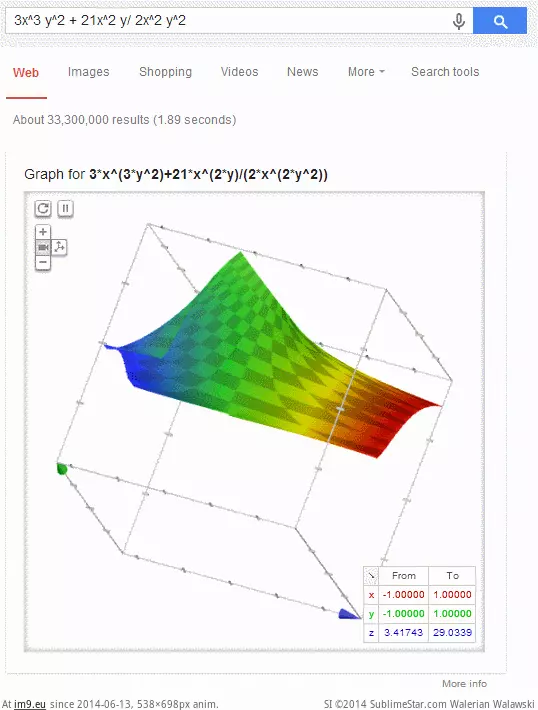 #Google #Graph #Equation #Type [Mildlyinteresting] If you type out an equation into Google it gives you the 3D graph of the equation GIF (Bild von album My r/MILDLYINTERESTING favs))